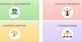 immagine ptof